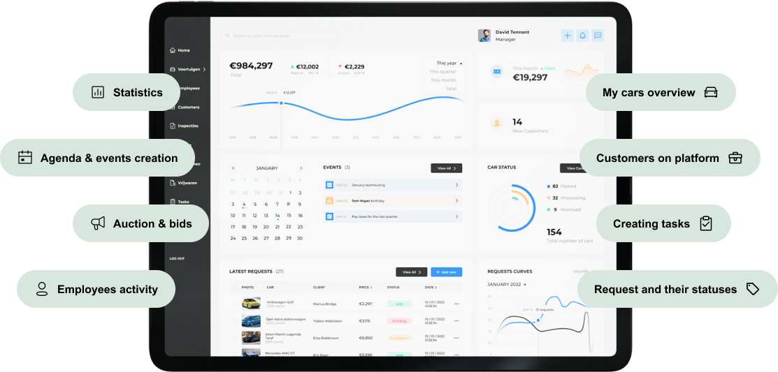 One platform to manage all
