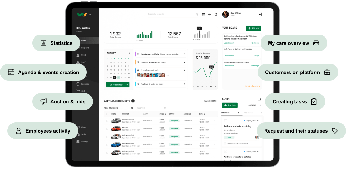 One platform to manage all
